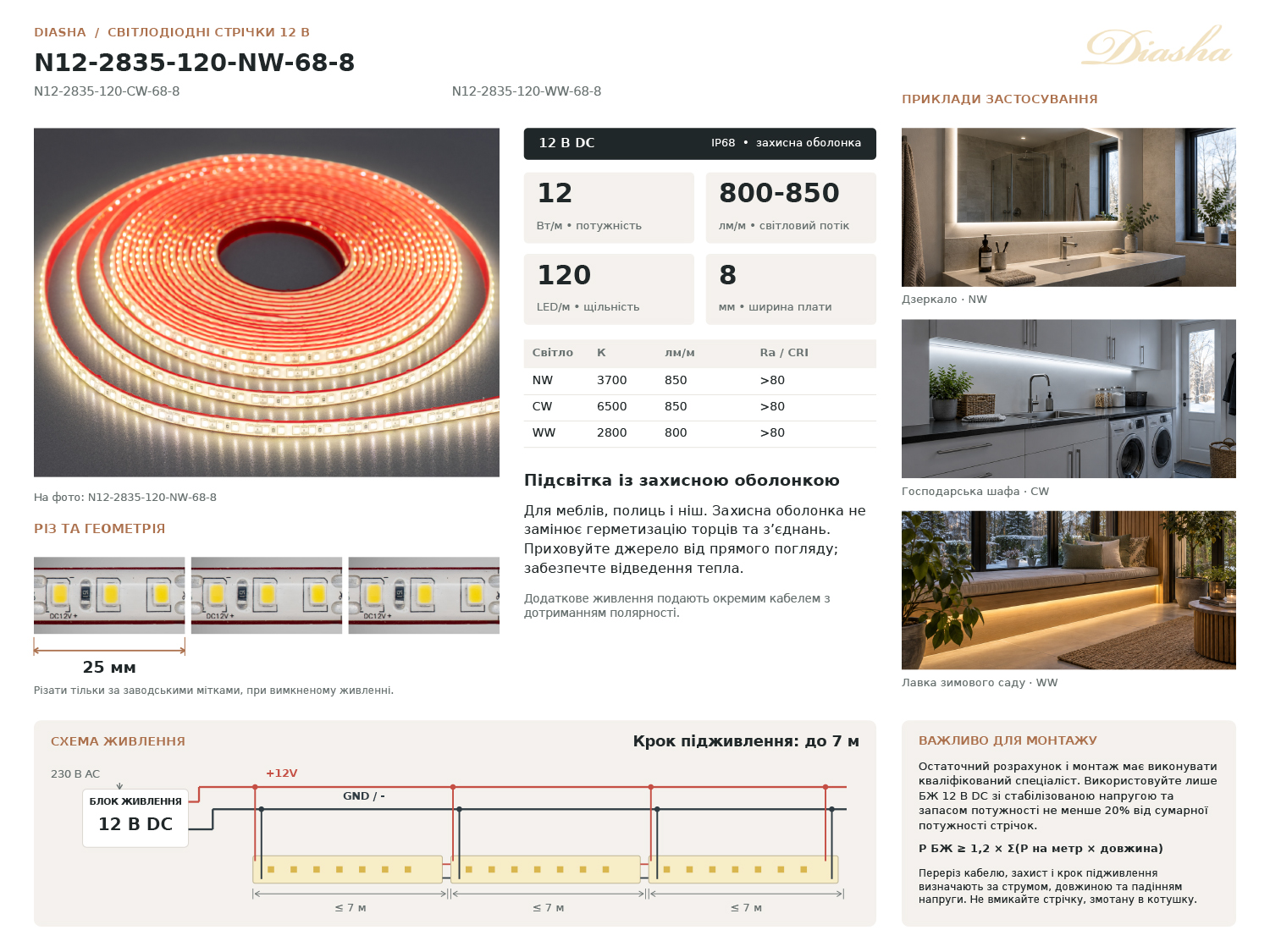 LED стрічка 12в, 120 шт/м, герметична, 8мм, холодний