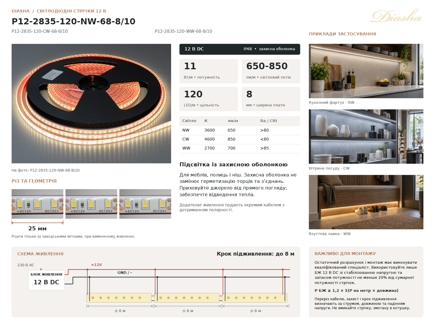 LED стрічка 12в, 120 шт/м, герметична, 8мм, нейтральний