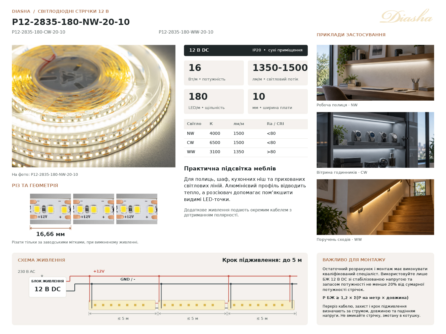 LED стрічка 12В, 180 діодів на метр, 10 мм, холодний