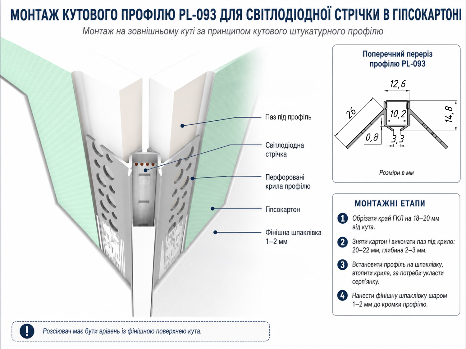 Профіль для LED кутовий 45° 3 м з розсіювачем (ціна за 3 метри)