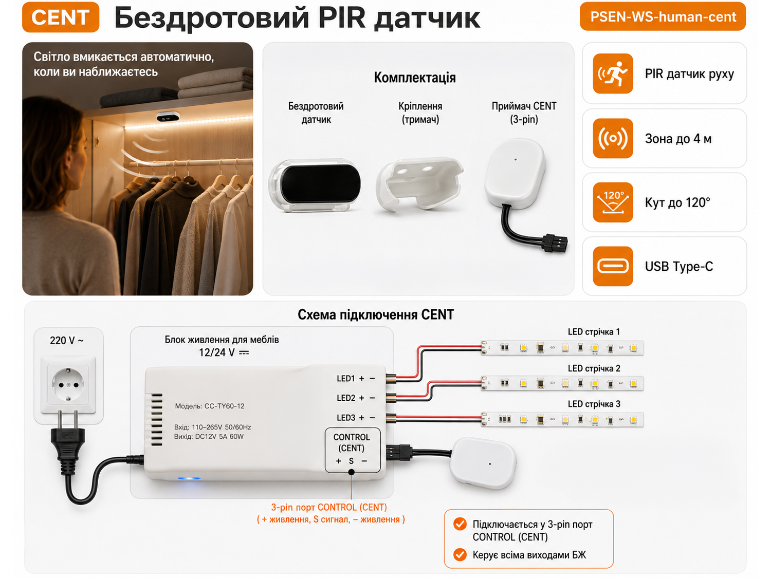 Бездротовий датчик для керування блоком живлення LED стрічки, PIR, присутність людини