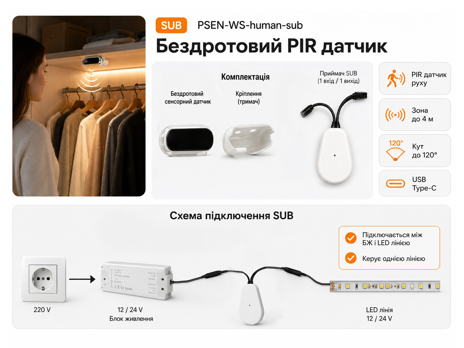 Бездротовий датчик на LED стрічку, PIR, присутність людини